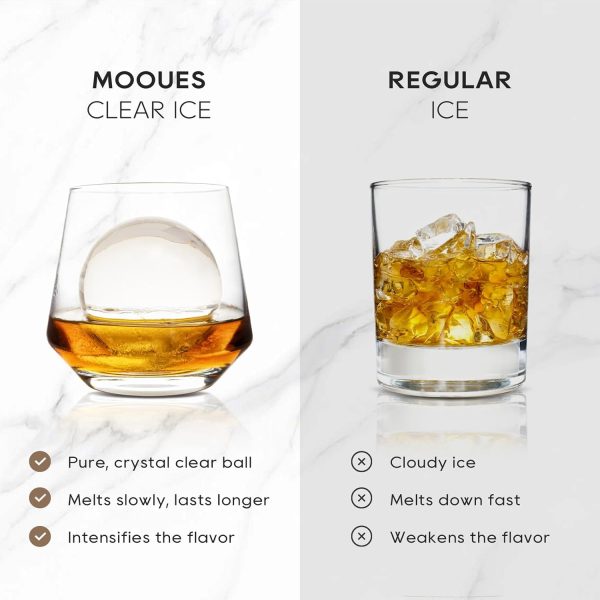 Clear Ice Ball Maker Mold, 8 Large Whiskey Ice Cubes Mold, 2 Inch Round Silicone Ice Molds for Cocktails, Idea Gifts for Dad Boyfriend Boss Men who Have Everything - Image 2