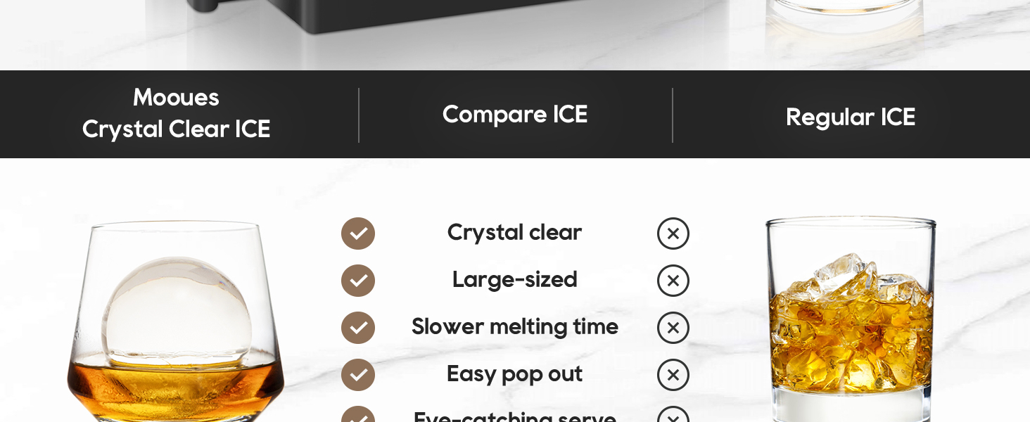 round ice cube mold